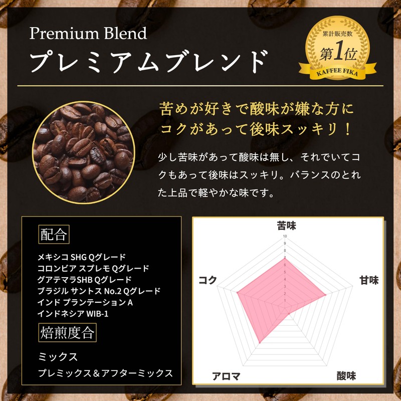 KAFFEE FIKA Premium Blend, 7.1 oz (200 g), Home-Roasted Coffee,