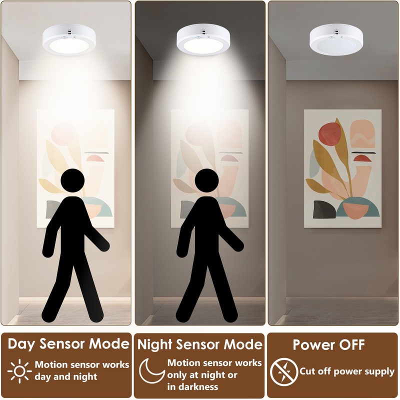 LIT-PaTH Battery Operated Motion Sensor Ceiling Light, 6.1inch 5000K Wireless
