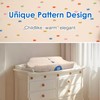 Tiny Marvels Non-Slip Baby Changing Pad, Upgrade Size (18" x