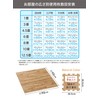 CBJAPAN JOINTMAT Joint Mat, Soundproofing, Shock Absorption, Wood Grain Natural,
