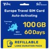 Europe SIM Card for Travel 60 Day 100GB for 36