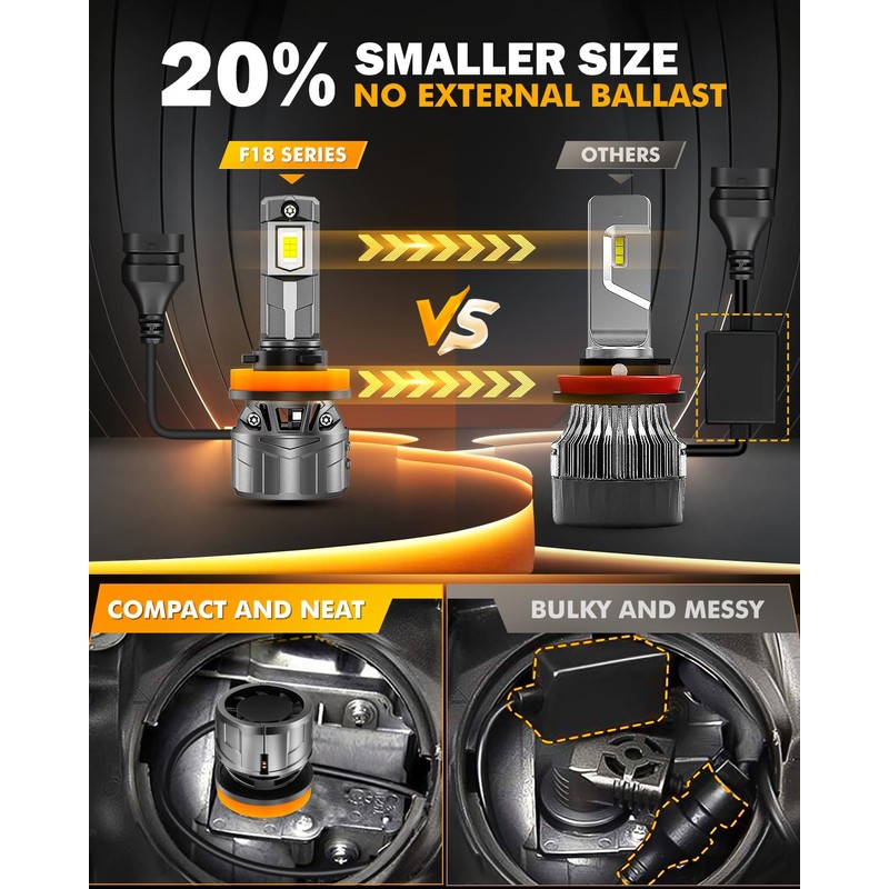 Auxbeam 2025 F18 Series H11 H8 H9 Fog Lights, 22000LM