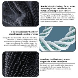 DMNQ 3 Pcs Shiny Bath Trockentuch Shiny Wipes Trockentuch Dusche Fast Dry Trockentuch Für Die Dusche Dry and Shine Tuch Kann Für Autowäsche Küche Bad Wohnzimmer Verwendet Werden Badezimmer