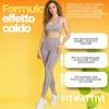 Crema Anticellulite Forte 550ml Crema Drenante Gambe, Fianchi, Addome Effetto