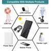 Aocoray Mini 5V 6W USB Solar Panel, Portable 5 Volt