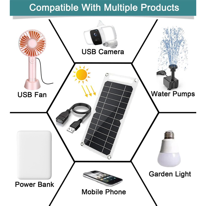 Aocoray Mini 5V 6W USB Solar Panel, Portable 5 Volt
