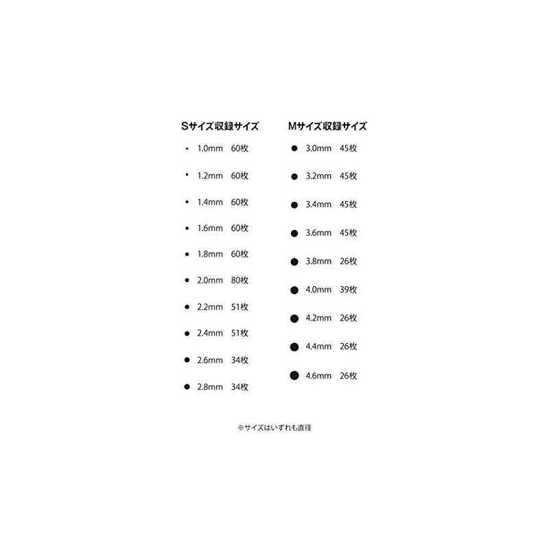 Haikyu Parts CMS-M-BLU Circular Metallic Seal M (0.12 - 0.18