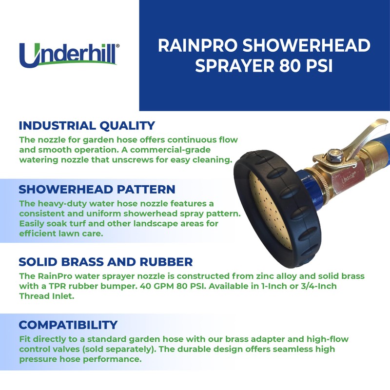 Underhill RainPro Showerhead Garden Water Hose Nozzle Sprayer, 40 GPM