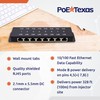 PoE Texas 8 Port PoE Injector - 8 Port PoE