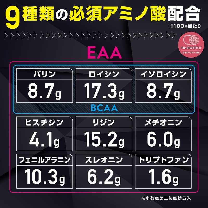 GLONG COMPLETE EAA Supplement 1kg Pink Grapefruit Flavor Contains all