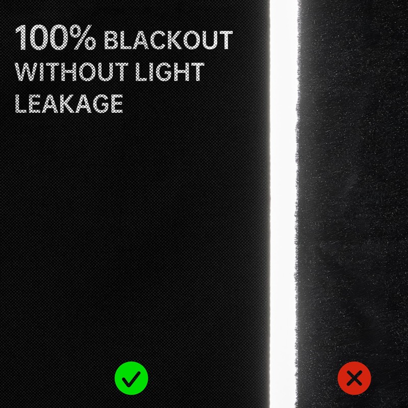 bemece Portable 100% Blackout Blind, DlY No Drill Blinds Blackout