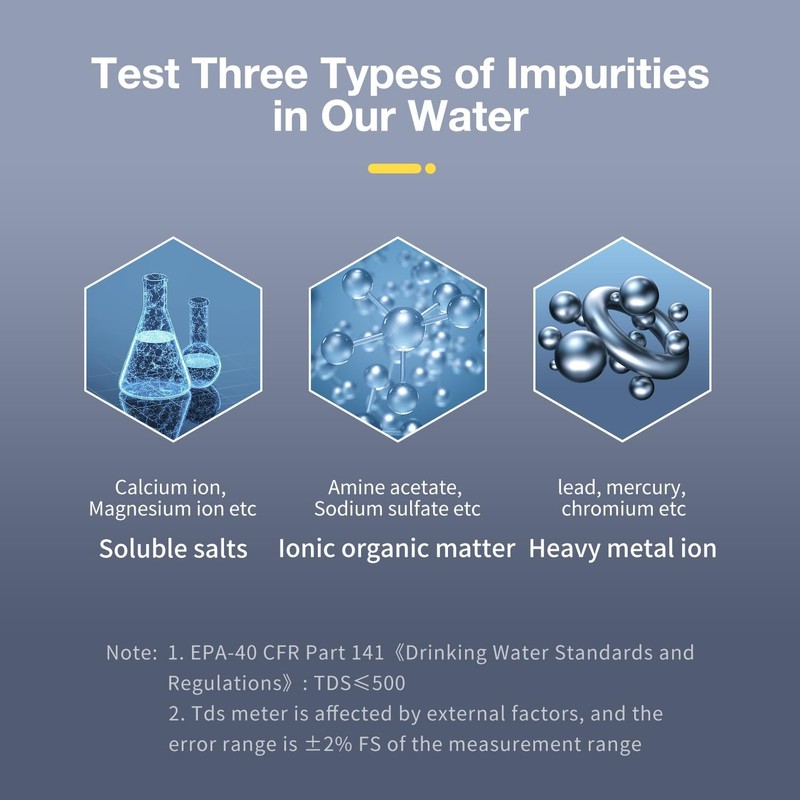 4 in 1 Tds Meter Digital Water Tester - Accurate
