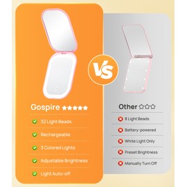 Gospire Lighted Travel Makeup Mirror with Light and Magnification 1X/3X, Stepless Dimming and Three-Color Adjustable Lights, Rechargeable Battery and Compact Size for Purse and Portable Use - Pink