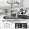 iFealClear Kitchen Sink Stopper with 2 Baskets,3-in-1 Kitchen Sink Strainer,Sink