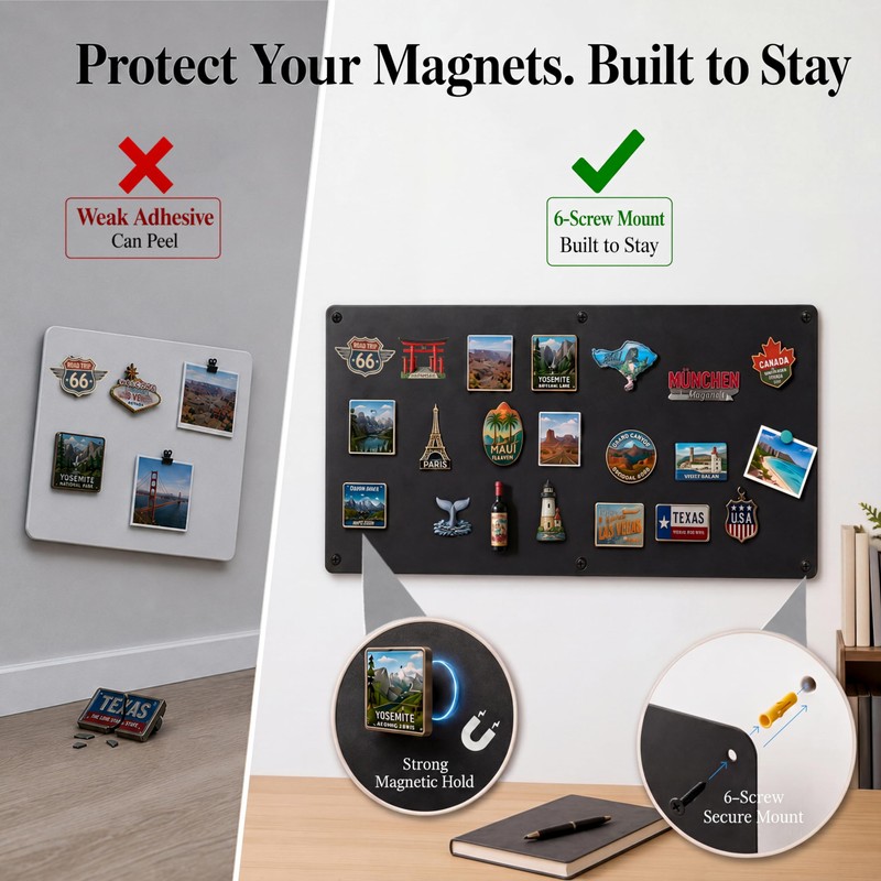 Qiytecno Large Magnetic Board for Wall: Non-Magnetic Fridge Solution
