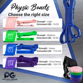 Physix Pull Up Bandas de Asistencia,Bandas de Resistencia de Bucle,Bandas de Goma de Entrenamiento para Ejercicio HIIT,tonificación Muscular,Estiramiento,Levantamiento de Potencia,Terapia física,Yoga