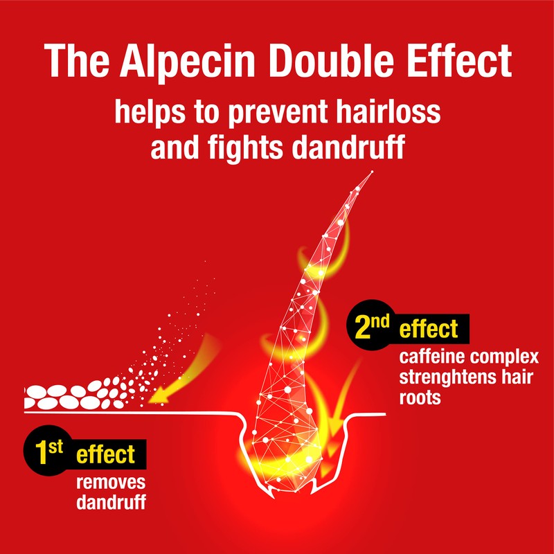 Alpecin Double Effect Shampoo 3x 200ml | Anti Dandruff and