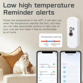WiFi Hygrometer for Home, Wireless Smart Humidity Sensor, High Precision, Household Accessories, Remote Control, App Notification Alert for Indoor & Outdoor