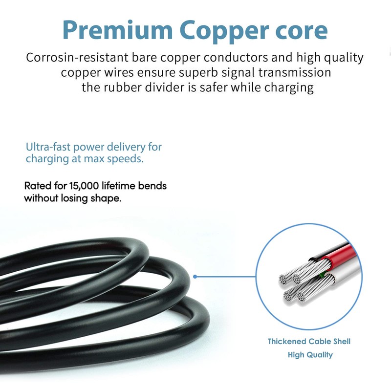 Replacement Nikon Camera UC-E6, UC-E16, UC-E17, UC-E23 USB Cable Transfer