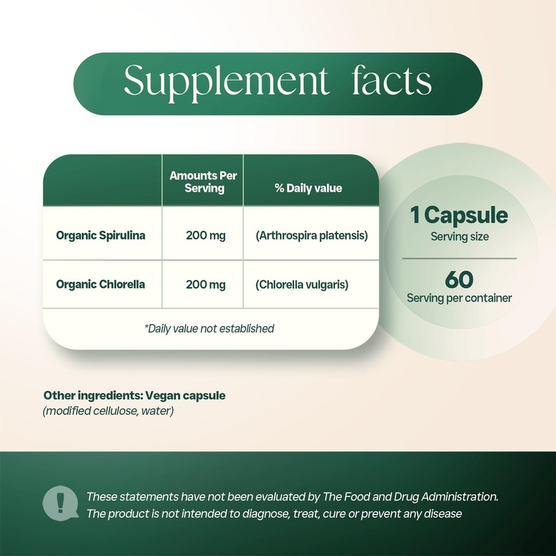Noop Spirulina & Chlorella Superfood, 60 Capsules, Vegan and Third