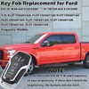 Smart Key for Ford F-Series 2013-2017, Alliskeys 5-Button Proximity Key