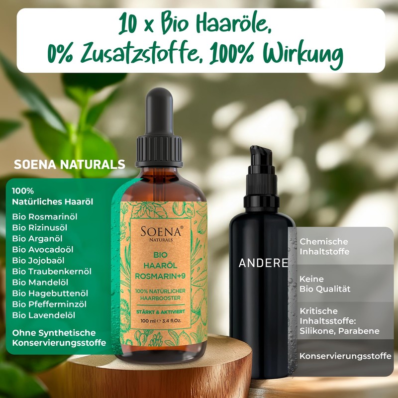 Rosemary + 9 Body Oils Cosmetics