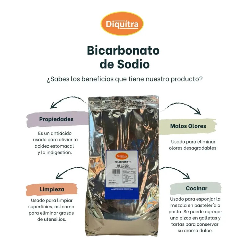 Bicarbonato De Sodio Grado Alimenticio Usp 5 Kg Alta Calidad