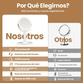 Espejos Para Maquillaje Doble 1x/10x Aumento Touch Led 3 Modos De Iluminación Y Regulación Continua Temperatura de la luz: 3000k-6000k 22CM HEEDU