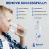 Refresh NSF-53 Premium Refrigerator Water Filter, Compatible with Kenmore 46-9690,