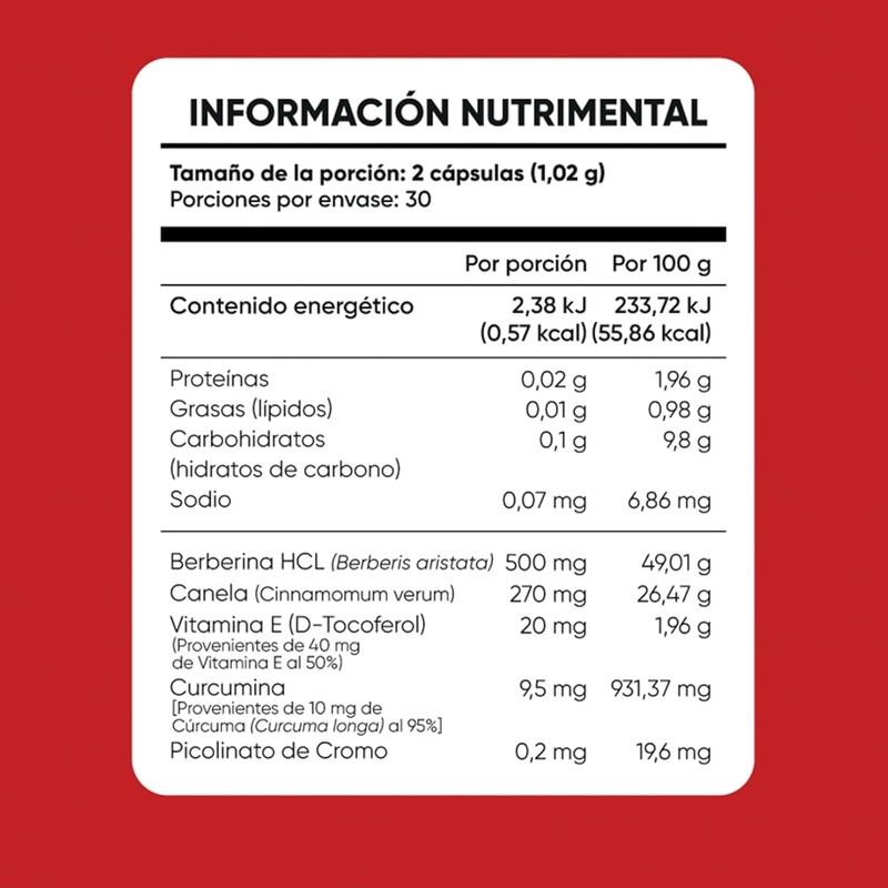 MULTIBLUE Berberine Complex with Turmeric, Cinnamon & Chromium - Cardiovascular