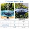 AISITIN 3.5W Solar Water Pump Fountain Eco Friendly Garden Feature