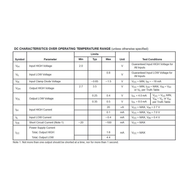 Bridgold 10pcs SN74LS00N 74LS00 LS00 Quadruple 2-Input Positive-Nand Gates Chip