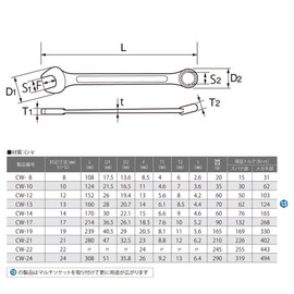 Top (Top) Combination Wrench CW – 17