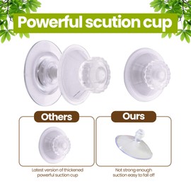 HiFEN® Clear Plastic Window Bird Feeder, Acrylic Bird Feeder With 3 Strong Suction Cups