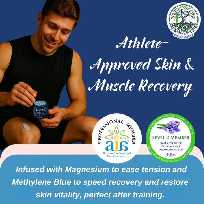 Loción De Magnesio Azul Con Milenrama Y Manzanilla 250ml