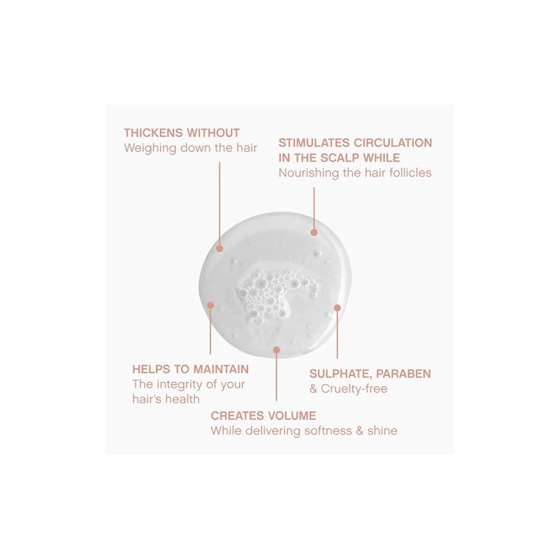 Kevin Murphy PLUMPING WASH Densifying Shampoo for Thinning Hair 8.4