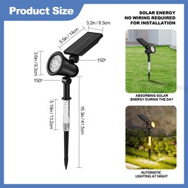 Solar Garden Lights: Zero Energy Bills, No Wiring, Easy Install | All-Weather & Long-Lasting | Smart Motion Sensor & Dimming | IP65 Waterproof | Durable & Stylish Design | Cost-Effective Savings (4)