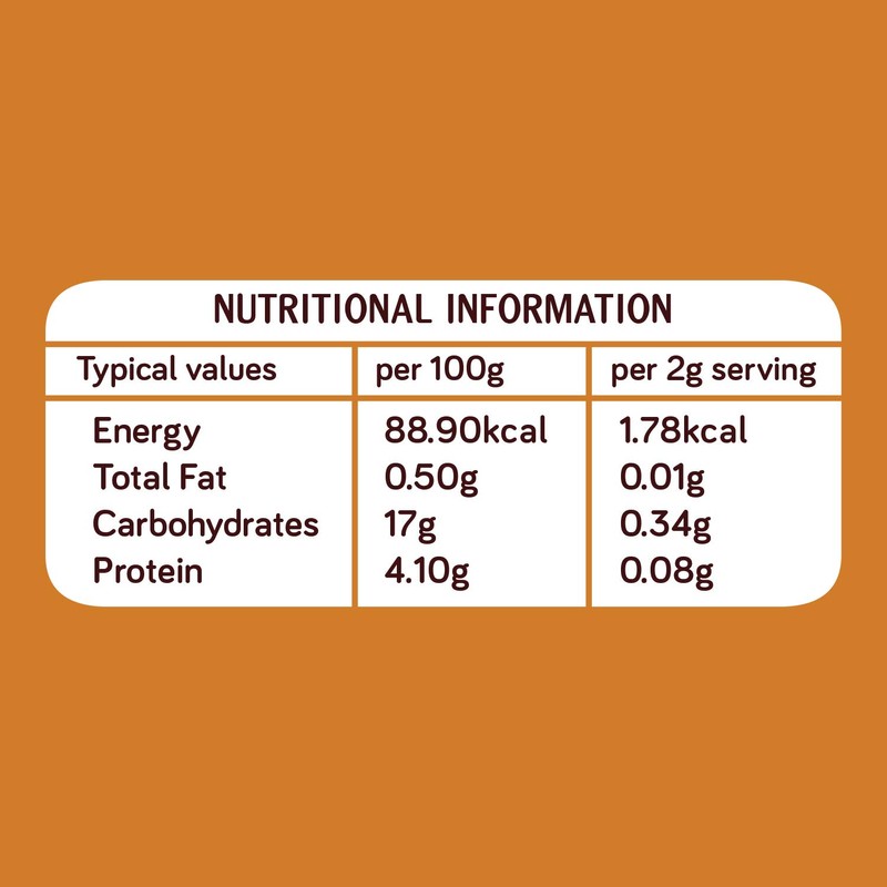 KILLI Pirandai | Hadjod | Veld Grape | Cissus quadrangularis