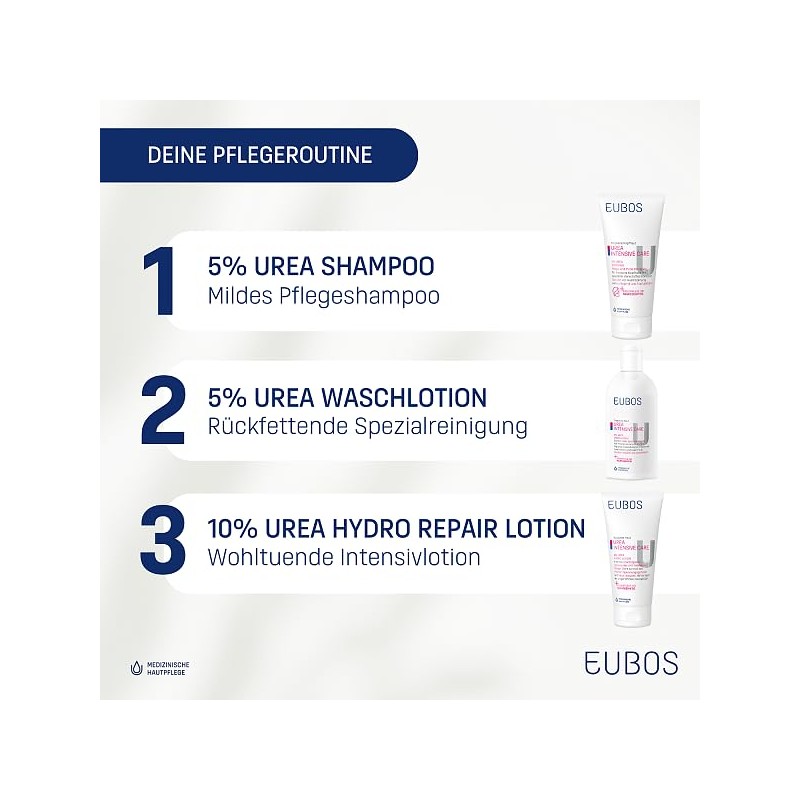 UREA Face Cream White