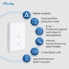 Shelly Flood Gen4 - Smart Matte Water Sensor with Leak