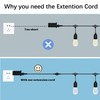 Jantoy Brightech Ambience Pro Waterproof Extension Cable for Solar Outdoor