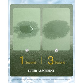 MontVoo -Bath Mat Rug-Rubber Backing Non Slip Quick Dry Absorbent Thin Bathroom Rugs Fit Under Door-Faux Suede Surface Bathroom Floor Mats-Shower Rug for in Front of Bathtub Shower Sage Green 24"X70"