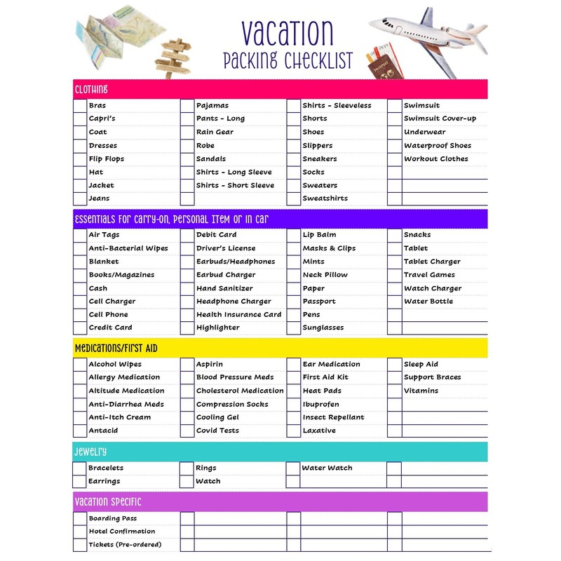 Vacation Packing List - Never Forget Essential Travel Items! Reusable