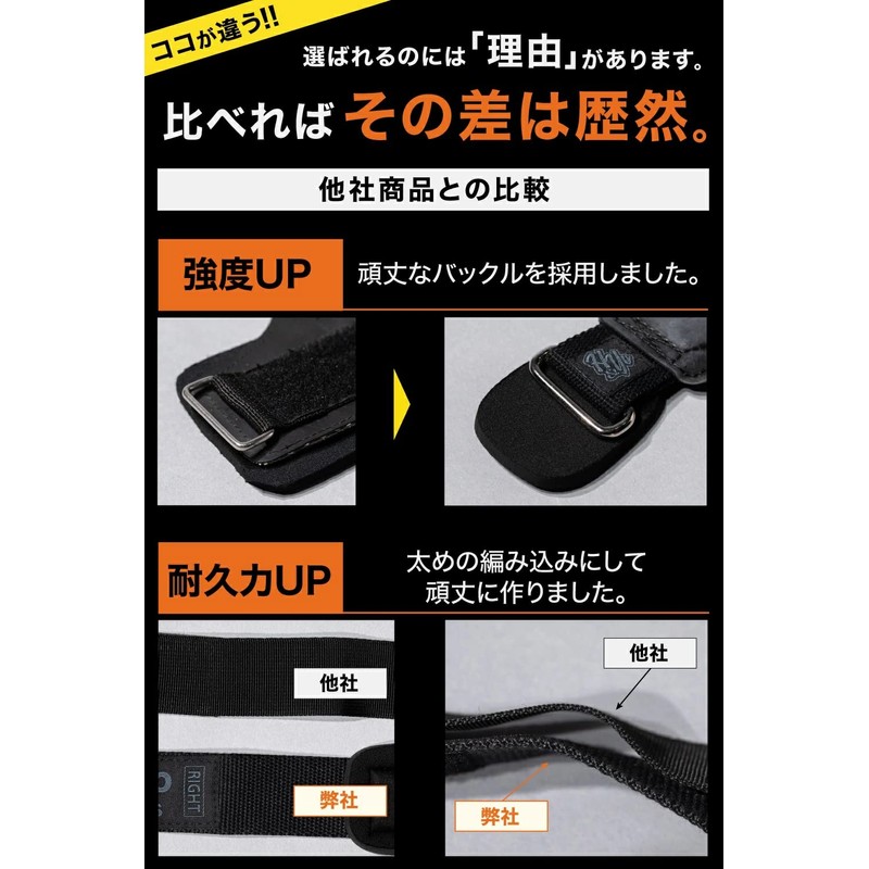 H&Yo Power Grip Pull Up Muscle Training Gloves Assistant Women