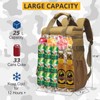 Tactical Backpack Cooler,Lunch Backpack for Men Work with Handle，Soft Cooler