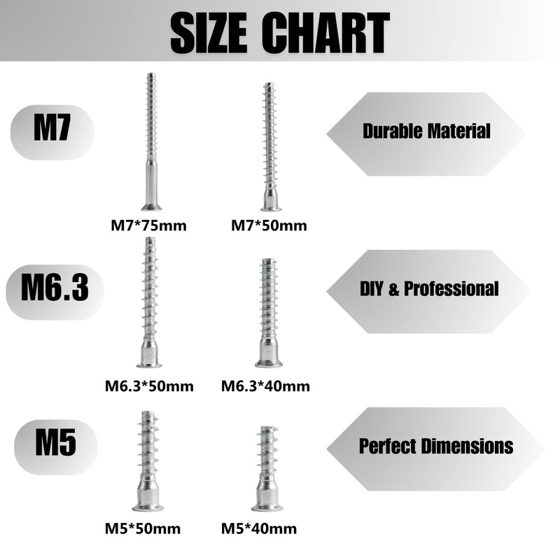 Confirmat Screws, M5 x 40mm 50 PCs, Hex Socket Drive