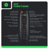Leyf Thomson Remote Control - Compatible with THS 804 Sat