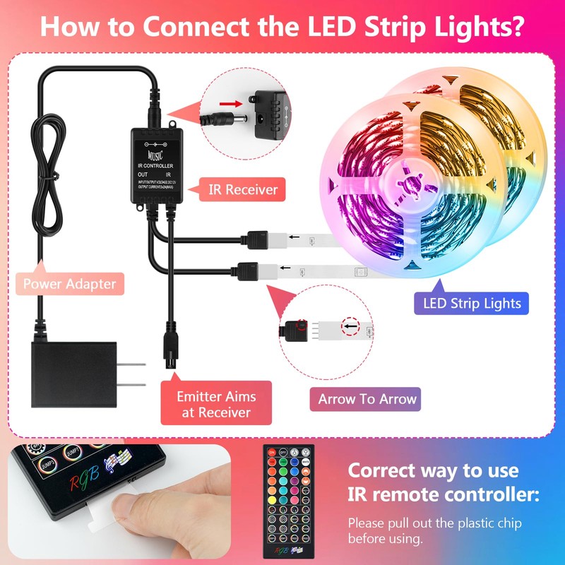 LED Strip Lights 65.6Ft(2 Rolls of 32.8ft), Dimmable 5050 RGB