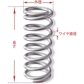 Edinstry Compression Springs, 10 Pcs Stainless Steel Spring Tension Spring Set for Work, Experiments, Development, DIY Design, Prototyping, Repair, Maintenance, Hobby Wire, Diameter 0.03 inches (0.8