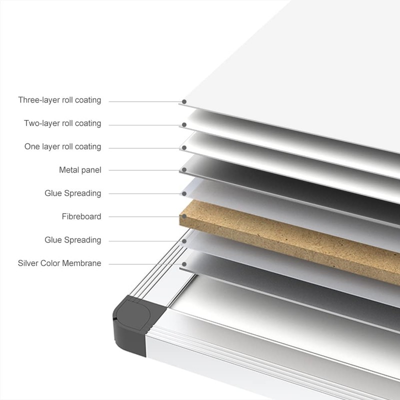 VIZ-PRO Magnetic Whiteboard/Dry Erase Board, 36 X 24 Inches, Includes